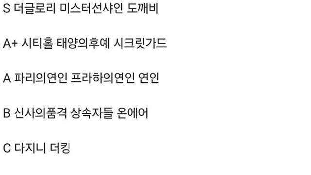 김은숙 작가 드라마 티어표