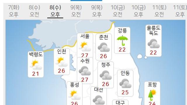 내일날씨, 추석 대체공휴일 