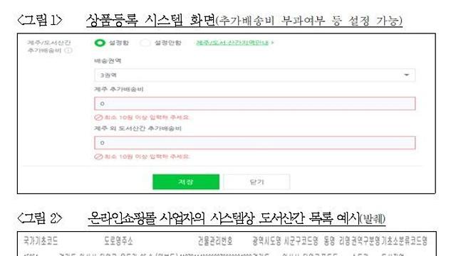 13개 온라인쇼핑몰 사업자의 연륙도서 추가배송비 부과 시정