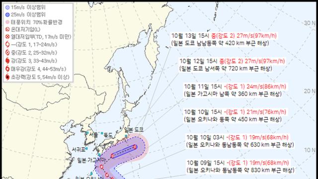[태풍] 