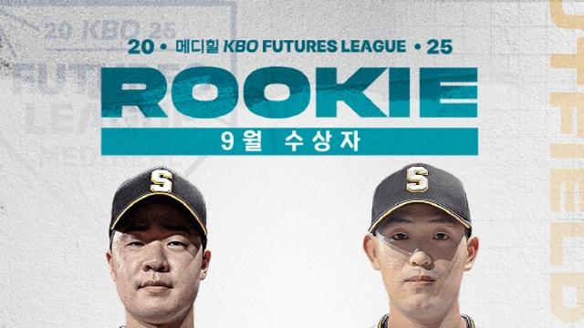 9월 퓨처스 루키상 투타 모두 상무가 독식…김민재와 박한결이 주인공
