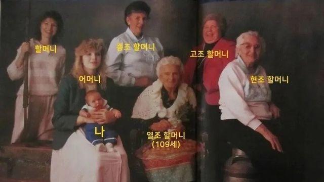 미국 기네스북에 오른 사진 레전드