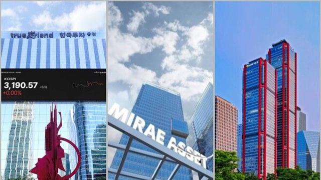 ‘IMA 1호’ 타이틀 쟁탈전…한투·미래·NH 독주, 중소형사 설 자리 없다