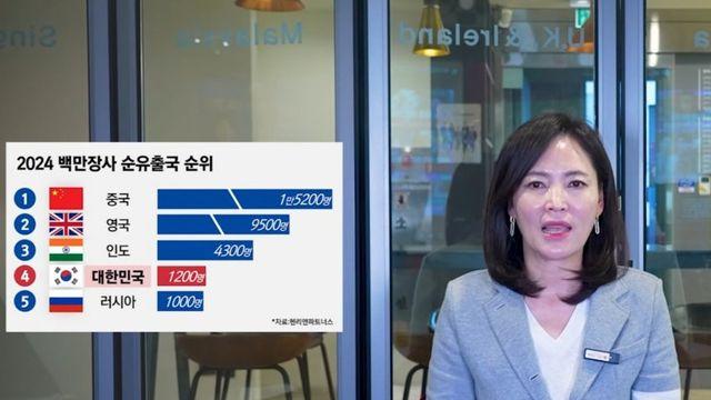 '부자가 없어진다' 세계에서 가장 심각한 자산 유출