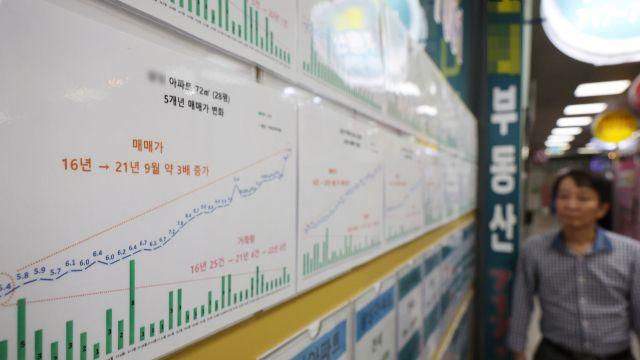 수도권-지방 집값 차이 17년 만에 최대…추가 부동산 대책은 언제?