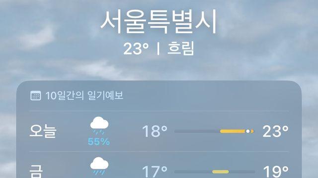 미친 것 같은 전국 대도시 10일간의 일기 예보