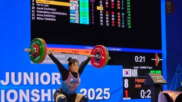 전희수, 세계역도선수권 여자 77㎏급에서 '16위'