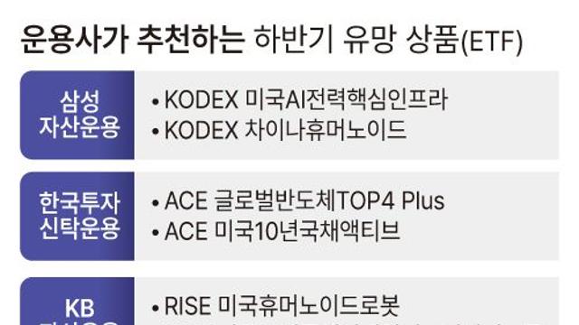 추석 여윳돈으로 꼭 사야할 ETF는?