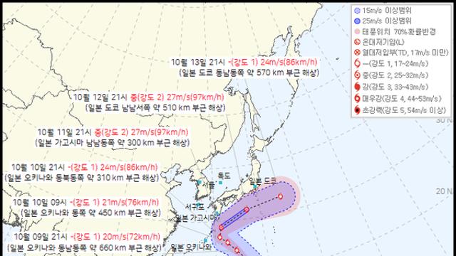 날씨 