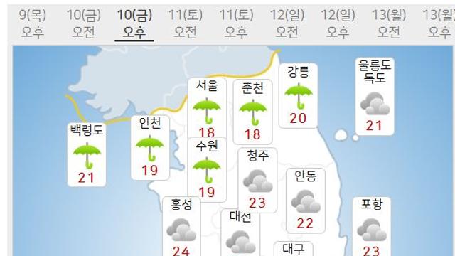 내일날씨, 서울 