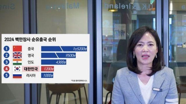 부자들 탈출 세계 순위 ㅎㄷㄷ 