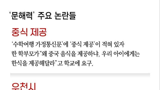 MZ세대가 잘 모르는 문해력 주요 논란들