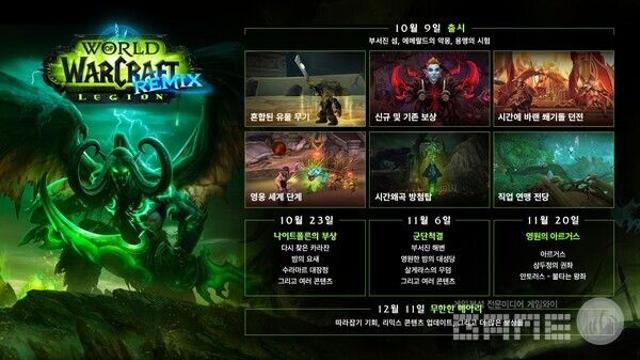 [게임리포트] 월드 오브 워크래프트, ‘군단 리믹스: 타오르는 하늘’ 시작