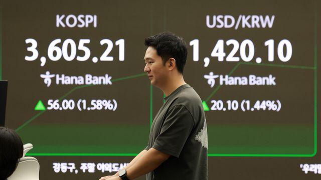 코스피, 연휴 뒤 3600선 돌파...삼전·하이닉스 ‘초강세’