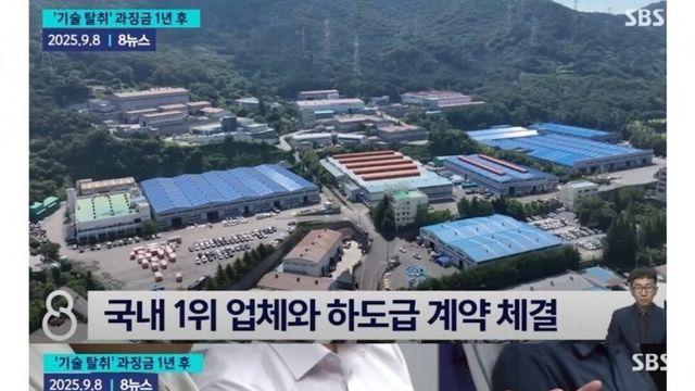 한국에서 중소기업이 살아남기 힘든 이유.