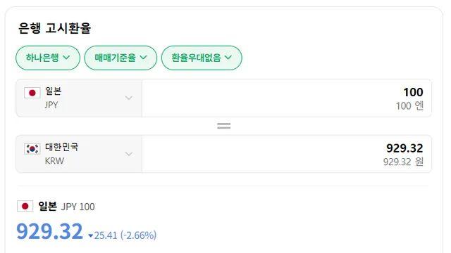 우리나라보다 환율 박살난 일본