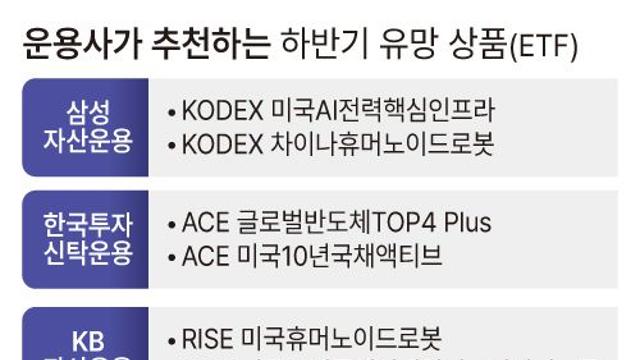 ETF 투자로 현금흐름 확보, 해답은 ‘000’