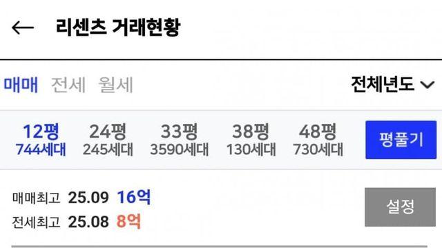 서울 12평형 아파트 가격과 내부.jpg
