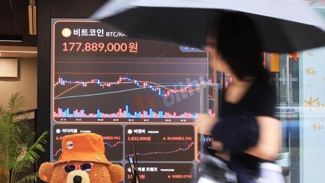 '사상 최고가' 비트코인, 연말 '산타 랠리'까지 이어질까