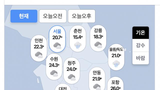 정반대인 중부 & 남부지방 날씨