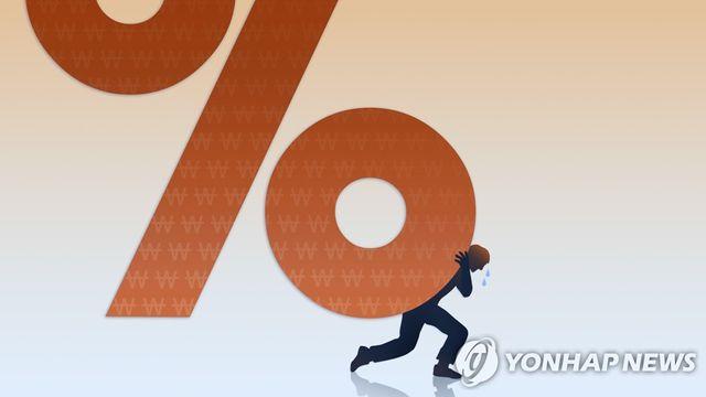 10대 저축은행, 대출이자에 예보료 등 5년여간 1조원 반영