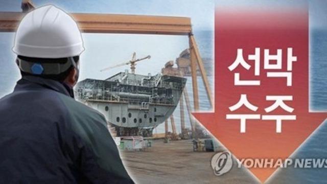 9월 글로벌 선박 수주량 44% 급감…K-조선 39% '세계 2위' 