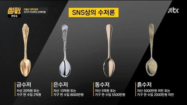 한국사에서 기이함 원탑인 사람 