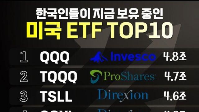 한국인들이 많이 보유한 미국 ETF TOP 10