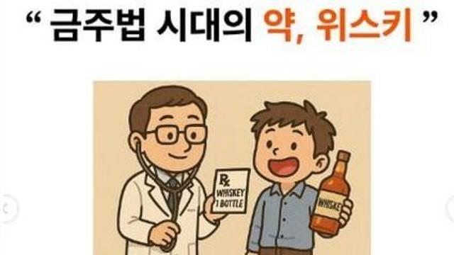 과거 미국 약국에서 가장 인기 많았었던 품목