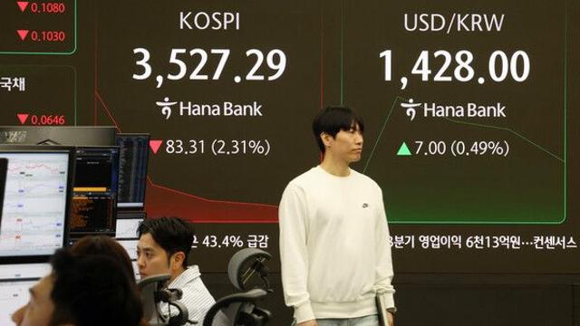 환율, 미중 무역갈등 재점화에 5개월 만에 최고···장중 1430원대