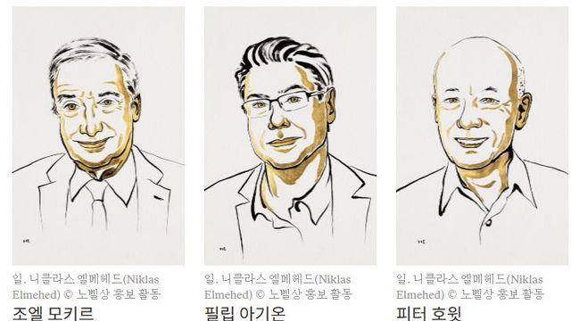'밥 먹으면 배부르다는 이론'(?)이 노벨경제학상을 받은 거냐?