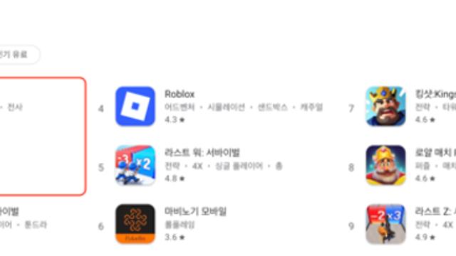 [주간 모바일 차트] ‘리니지M’-‘뱀피르’, 국산 MMORPG 신구 경쟁 ‘치열’