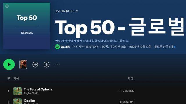 테일러 스위프트고 나발이고 케데헌 골든 또 치고 올라옴
