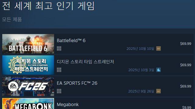 [오늘의 스팀] 베어 너클 4 개발진 신작 ‘압솔룸’ 호평