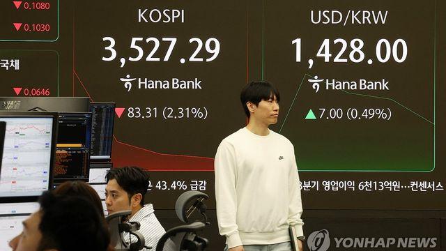 환율, 미중 무역갈등 재점화에 장중 1,430원대…5개월 만에 최고