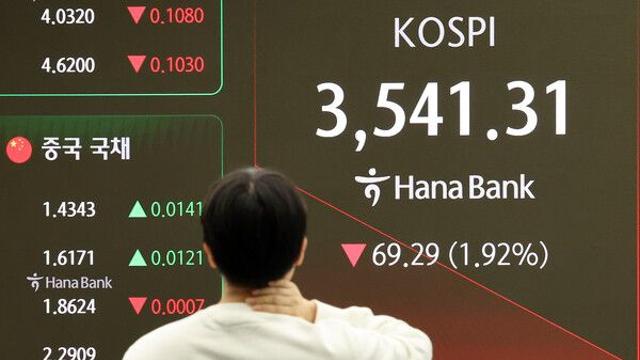 코스피, 미중 무역 갈등 재점화에 3600선 내줘