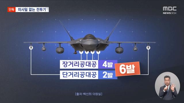 미사일 없는 차세대 전투기?‥'KF-21'에 무슨 일이