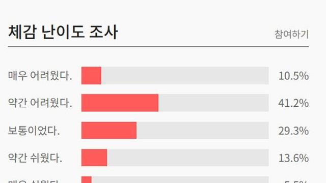 고2 10월 모의고사 