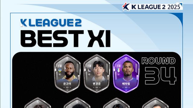 [공식발표] ‘5-0 완승’ 수원, 34R 베스트팀…MVP는 세라핌