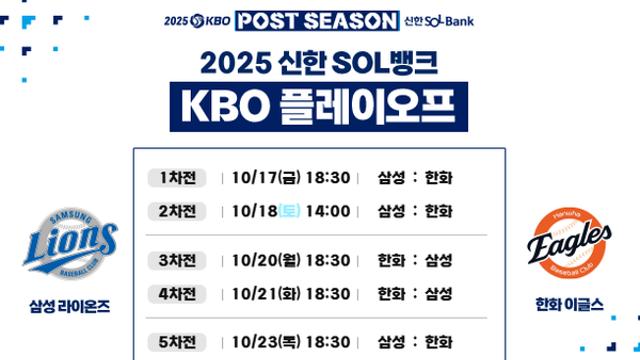 한화 VS 삼성, 플레이오프 티켓 예매일정 떴다...경기방식은?