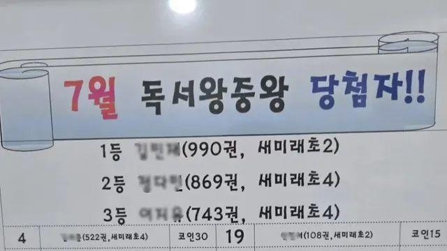 심각하다는 요즘 초딩들 독서량