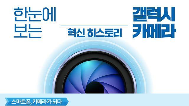 한눈으로 보는 갤럭시 카메라 변천사