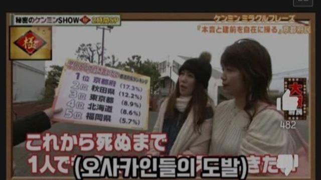 붙어 있지만 서로 너무 다른 도시, 오사카와 교토