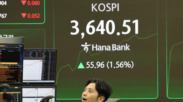 코스피, 또 장중 최고치 경신···3600선 회복
