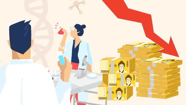 美 FDA 출신 대표 돌연 사임···네오이뮨텍 주가·신뢰 '동반 추락'