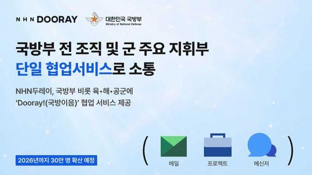 NHN두레이, 국방부 비롯 육·해·공군에 Dooray!(국방이음) 협업