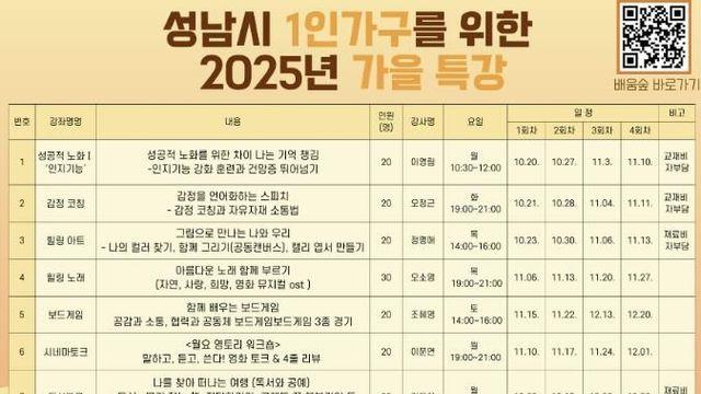 성남시, 1인 가구 위한 '문화·정서·예술' 7개 과목 특강 열어