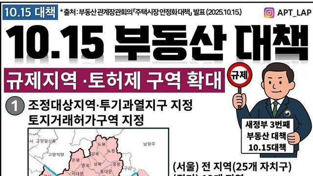 한눈에 보는 10.15 부동산 대책 요약
