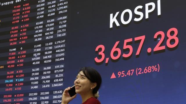 强劲反弹！KOSPI再创历史高点