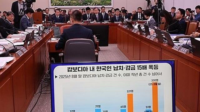 경기 남부지역 캄보디아 출국자 6명 연락두절…행적 확인 중